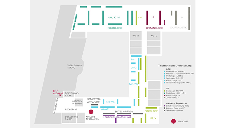 Orientierungsplan Fachbibliothek Sozialwissenschaften