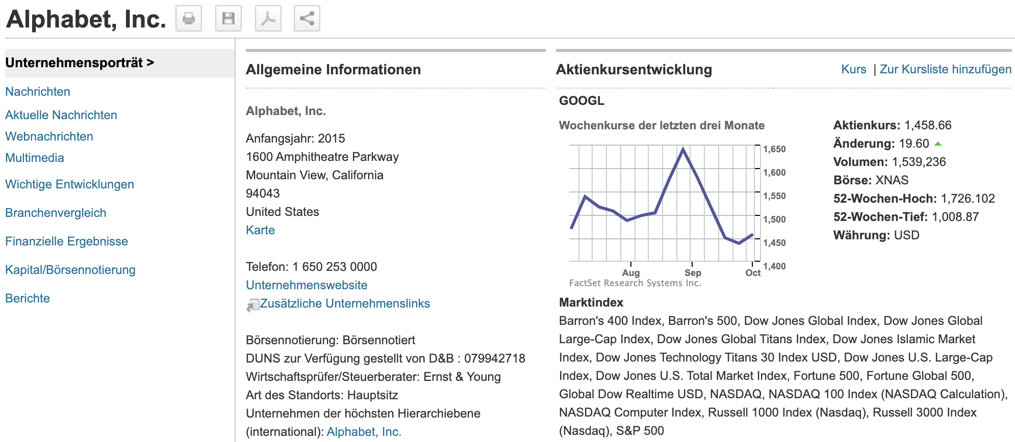 Unternehmensinformationen / Company profile