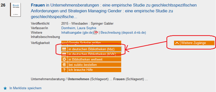 EconBiz - weitere Zugänge