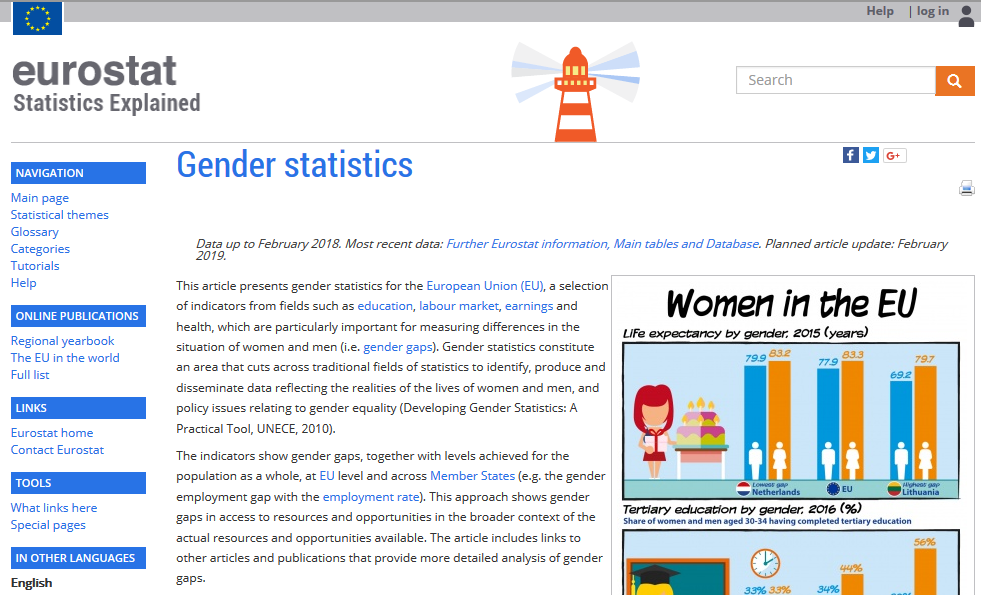Eurostat - Gender Statistics